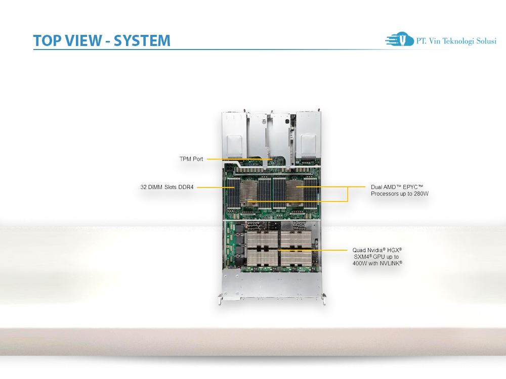 Supermicro Server Indonesia AS -2124GQ-NART+
