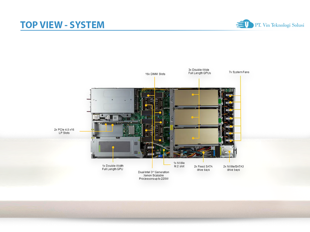 Supermicro Server Indonesia SYS-120GQ-TNRT