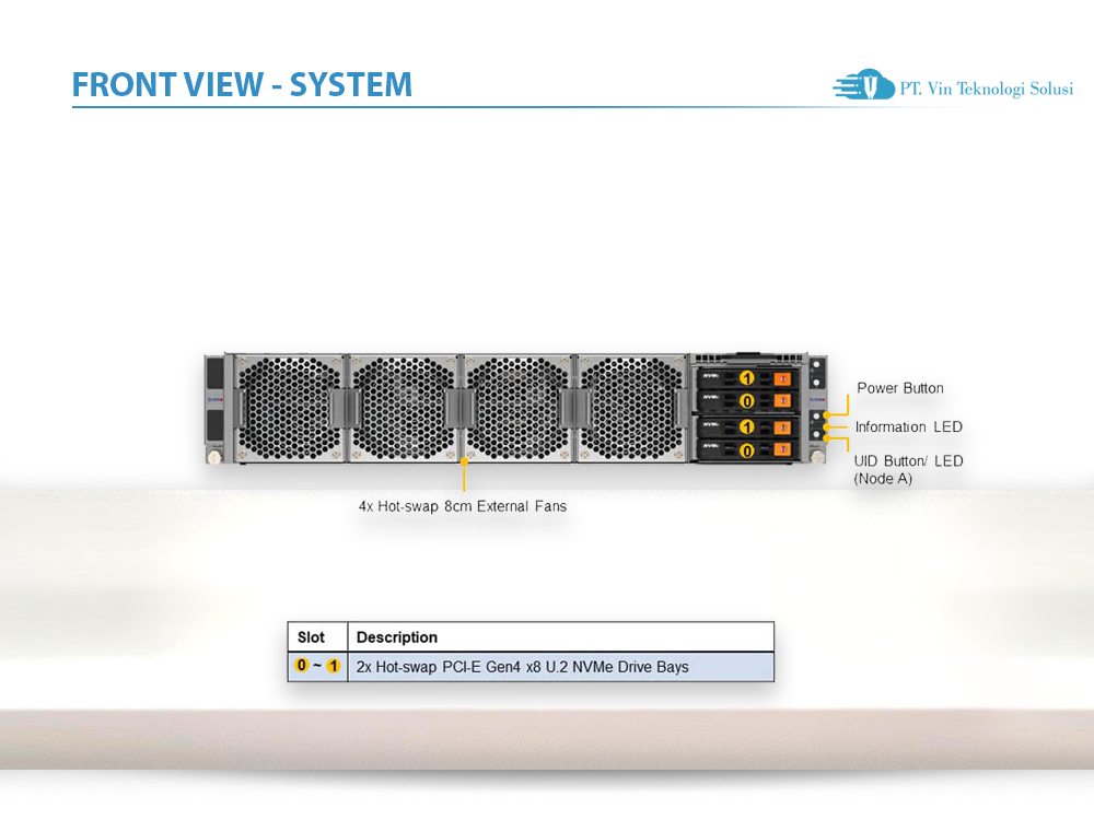 Supermicro Server Indonesia SYS-210GP-DNR