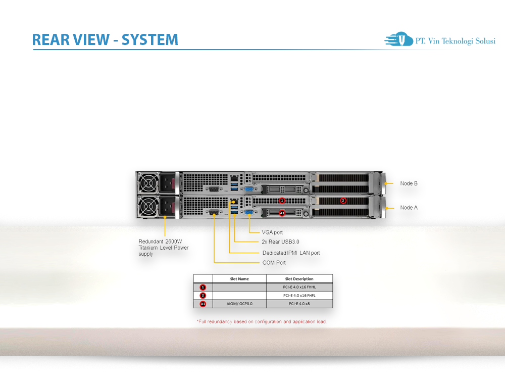 Supermicro Server Indonesia AS -2114GT-DNR