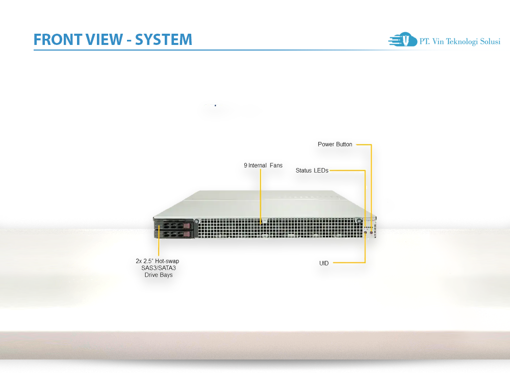 Supermicro Server Indonesia SYS-1029GQ-TRT