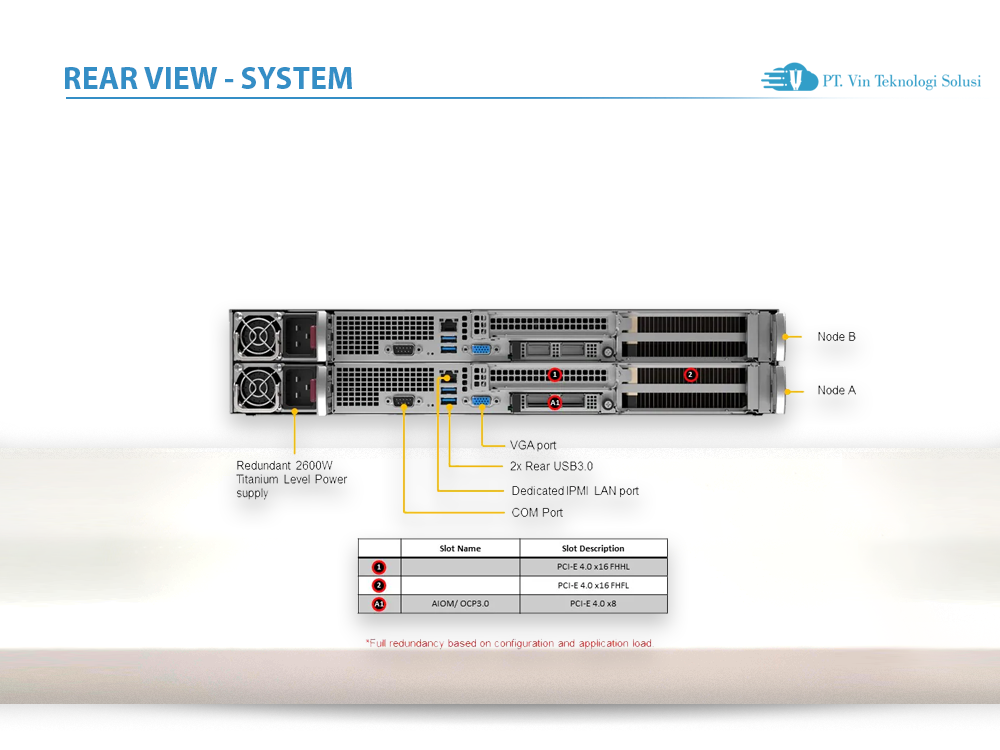 Supermicro Server Indonesia AS -2114GT-DPNR