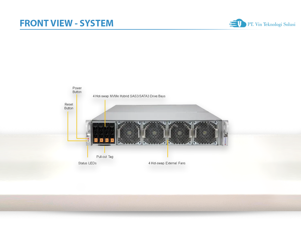 Supermicro Server Indonesia AS -2124GQ-NART-LCC