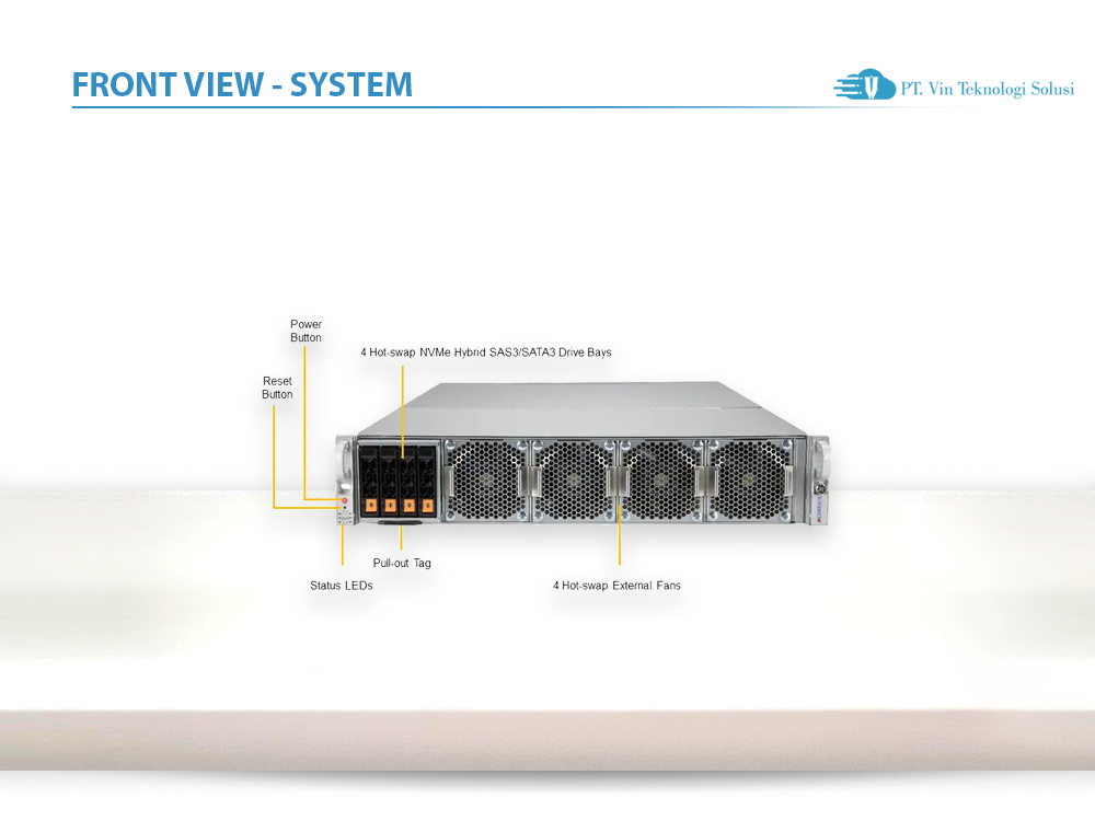 Supermicro Server Indoneia AS -2124GQ-NART