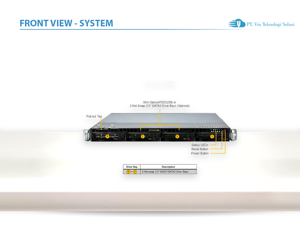 Supermicro Server Indonesia SYS-511R-M