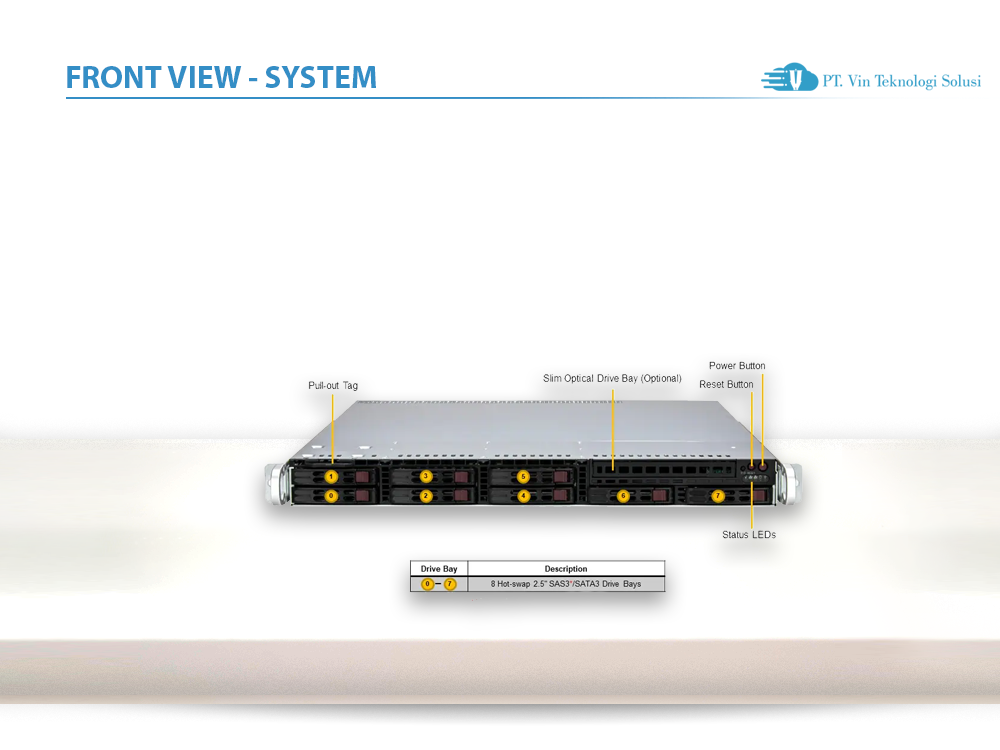 Supermicro Server Indonesia SYS-111R-M