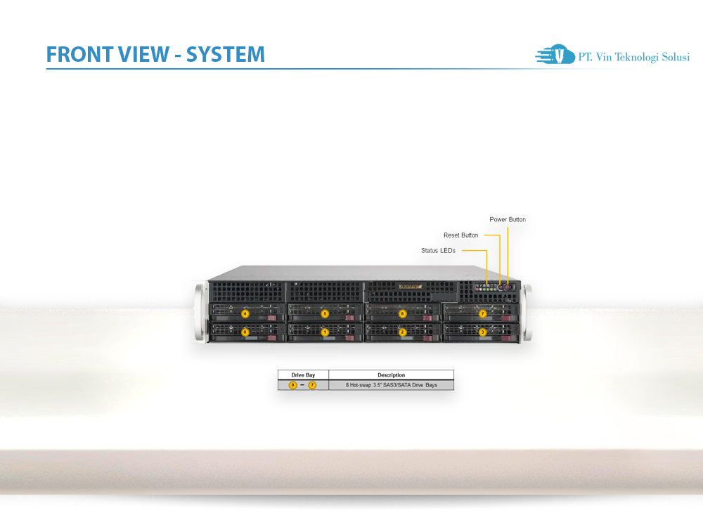 Supermicro Server Indonesia AS -2015A-TR