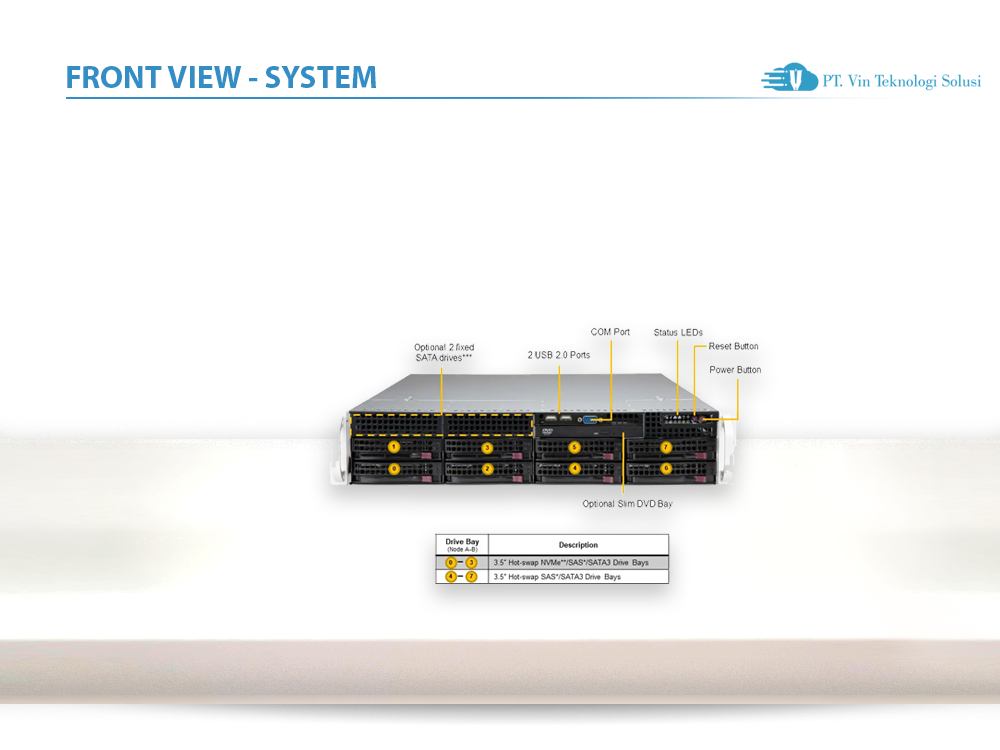 Supermicro Server Indonesia SYS-621P-TR