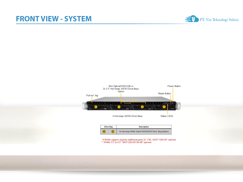 Supermicro Server Indonesia SYS-510P-MR