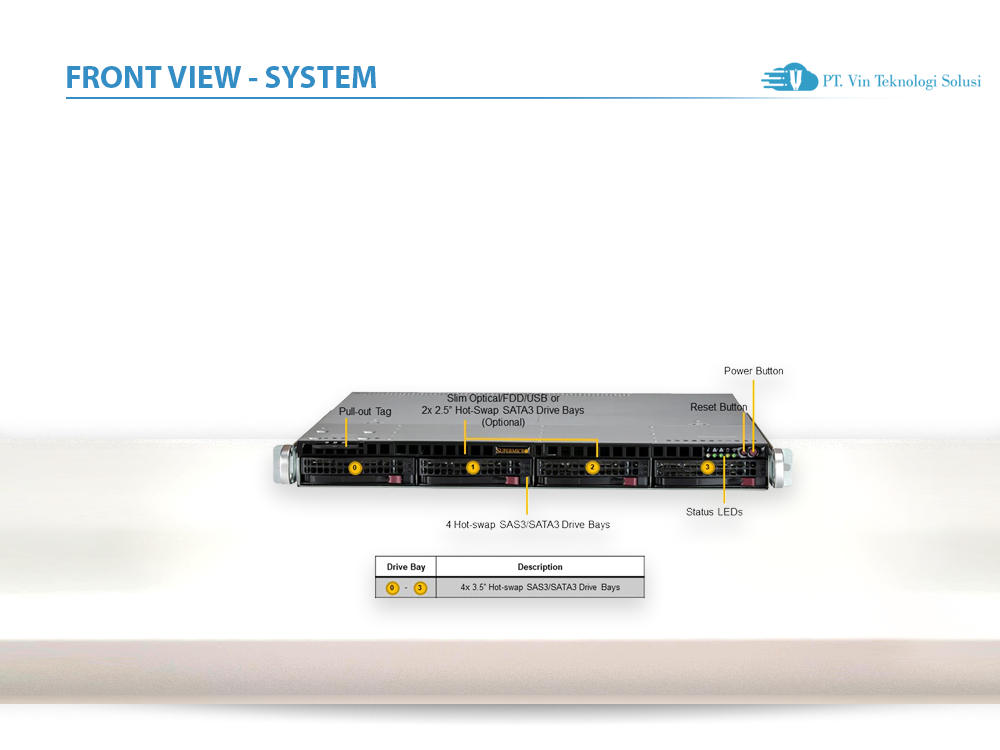 Supermicro Server Indonesia SYS-510T-M