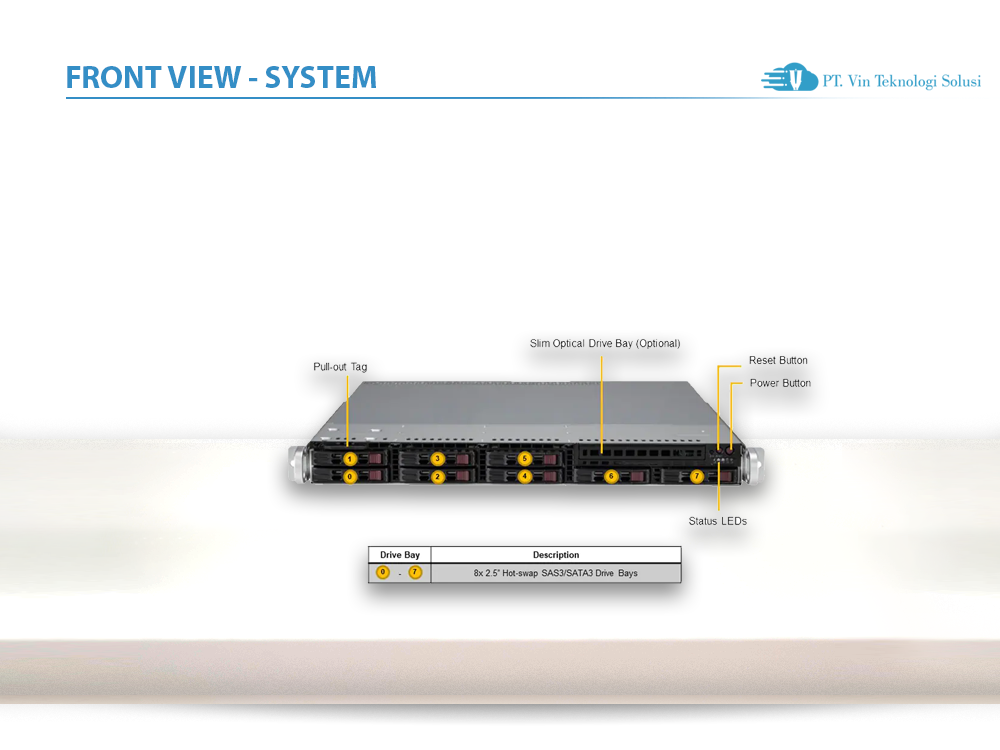 Supermicro Server Indonesia SYS-110T-M