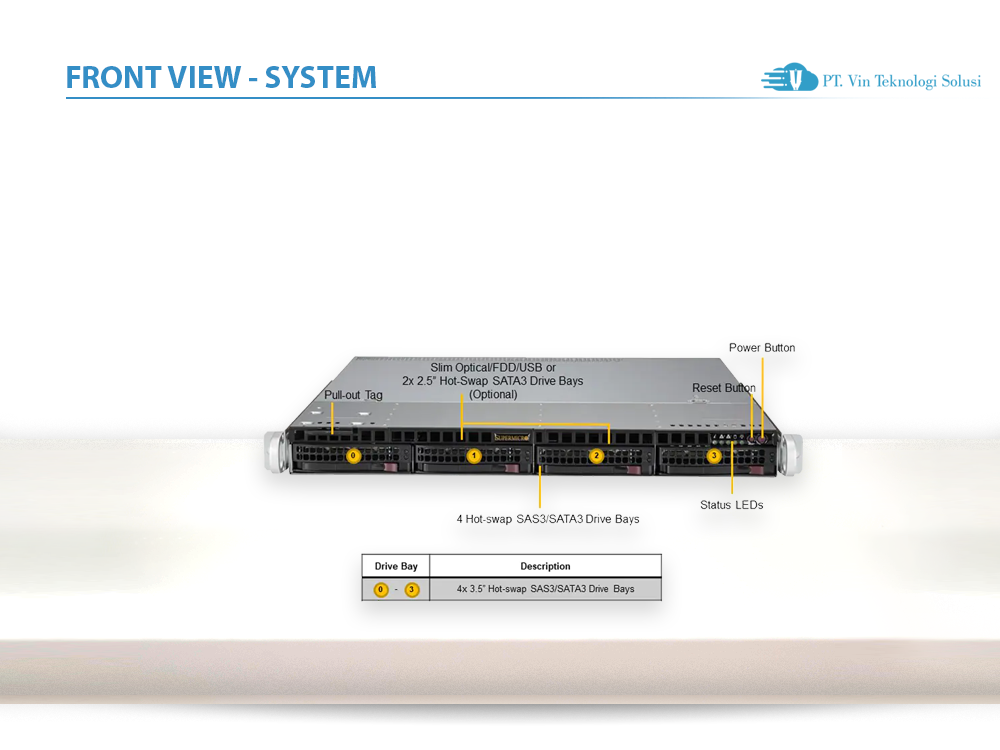 Supermicro Server Indonesia SYS-510T-MR