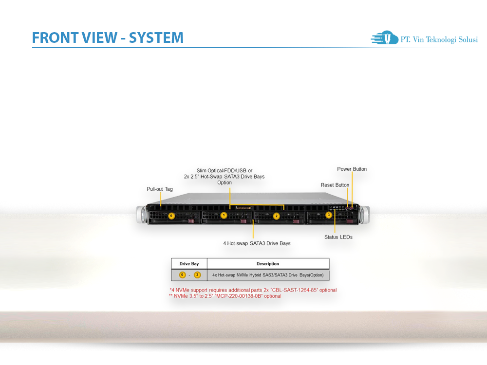 Supermicro Server Indonesia SYS-510P-M