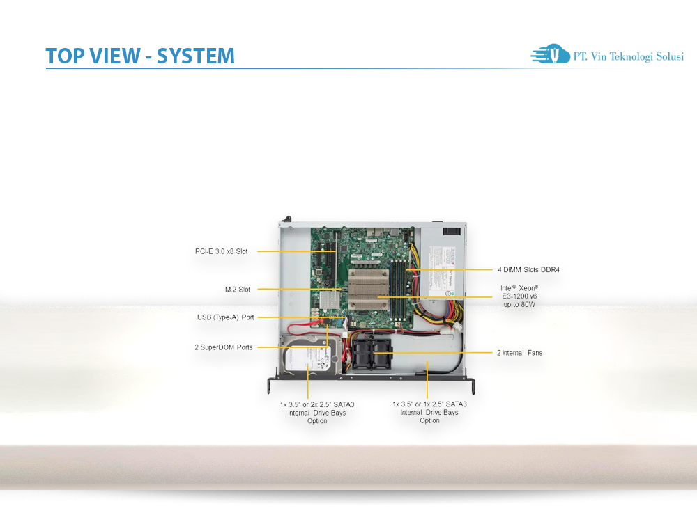 Supermicro Server Indonesia SYS-5019S-ML