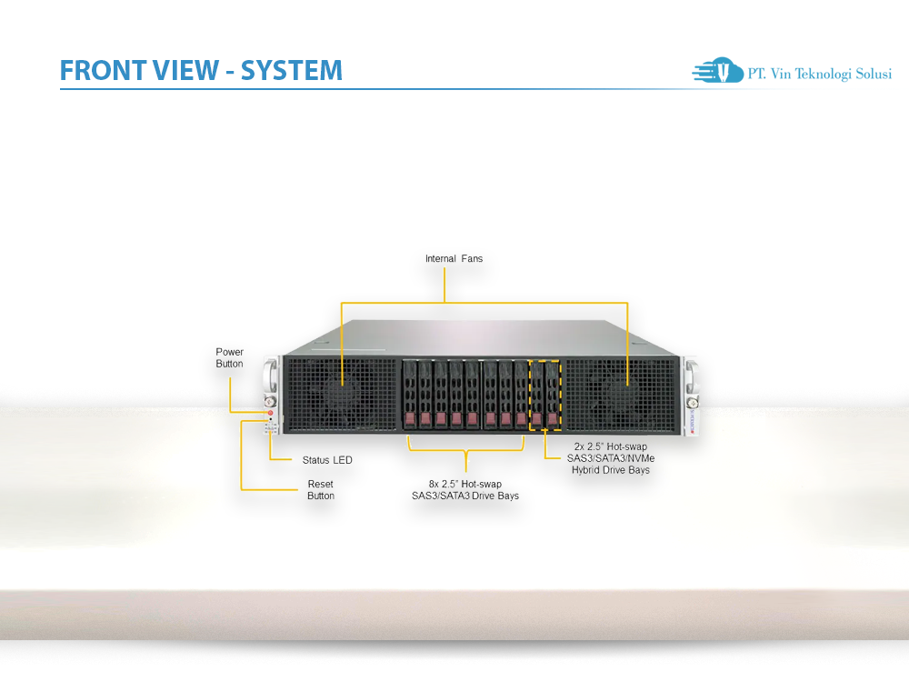 Supermicro Server Indonesia SYS-2029GP-TR