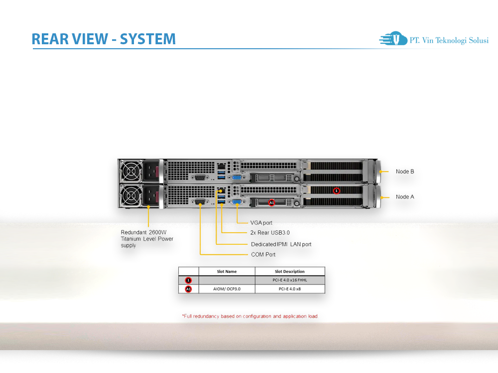 Supermicro Server Indonesia SYS-210GP-DNR