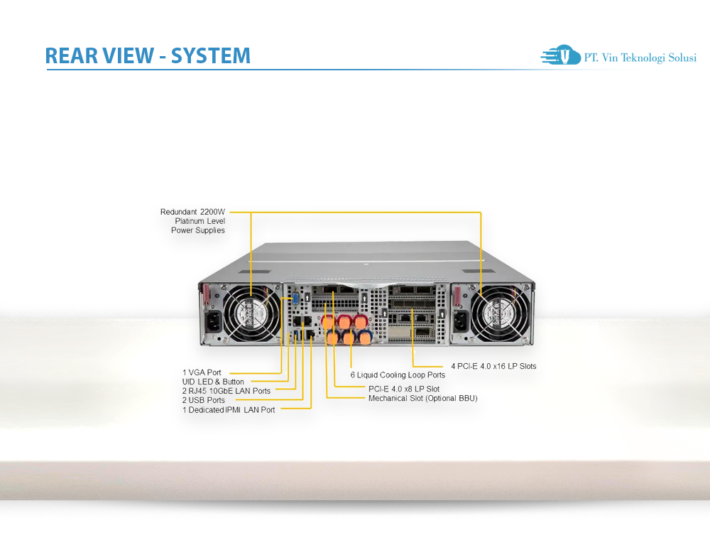 Supermicro Server Indonesia AS -2124GQ-NART-LCC