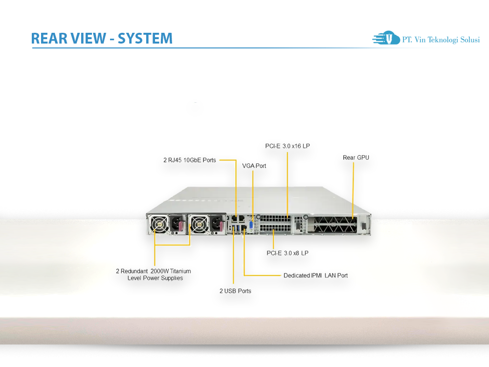 Supermicro Server Indonesia SYS-1029GQ-TNRT
