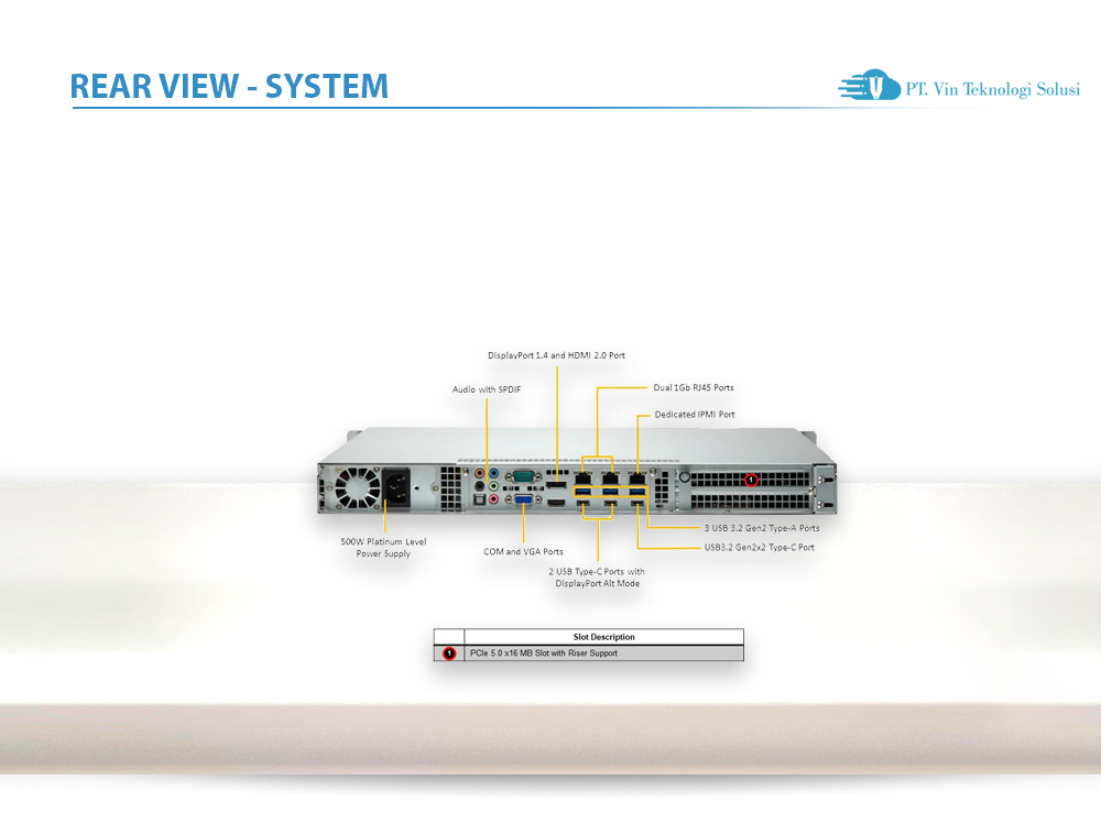 Supermicro Server Indonesia AS -1015A-MT
