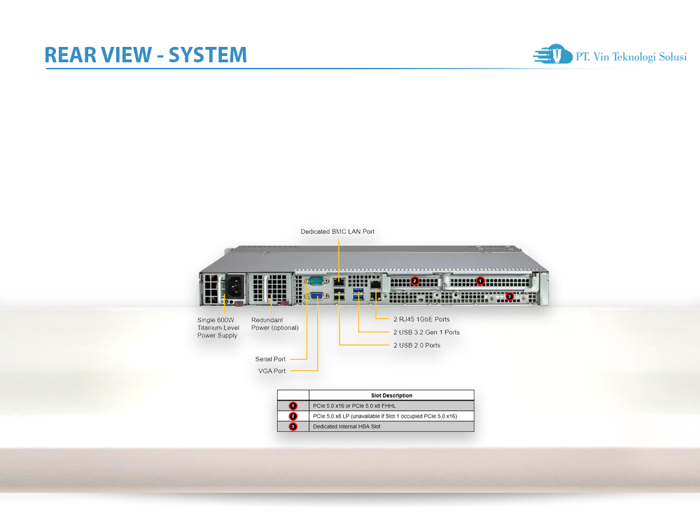 Supermicro Server Indonesia SYS-511R-M