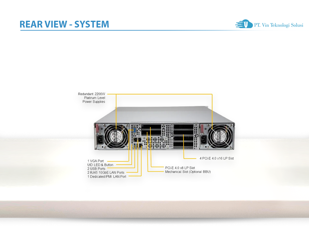 Supermicro Server Indoneia AS -2124GQ-NART