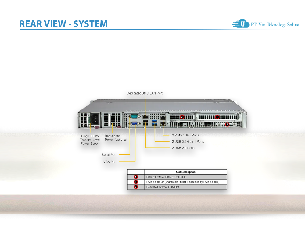 Supermicro Server Indonesia SYS-111R-M