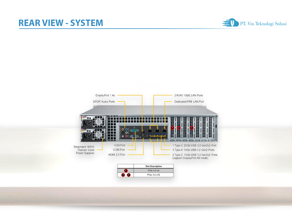 Supermicro Server Indonesia AS -2015A-TR