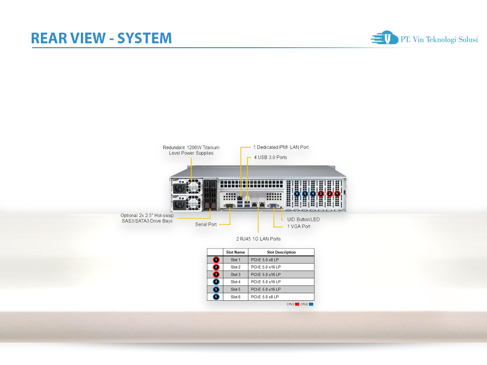 Supermicro Server Indonesia SYS-621P-TR