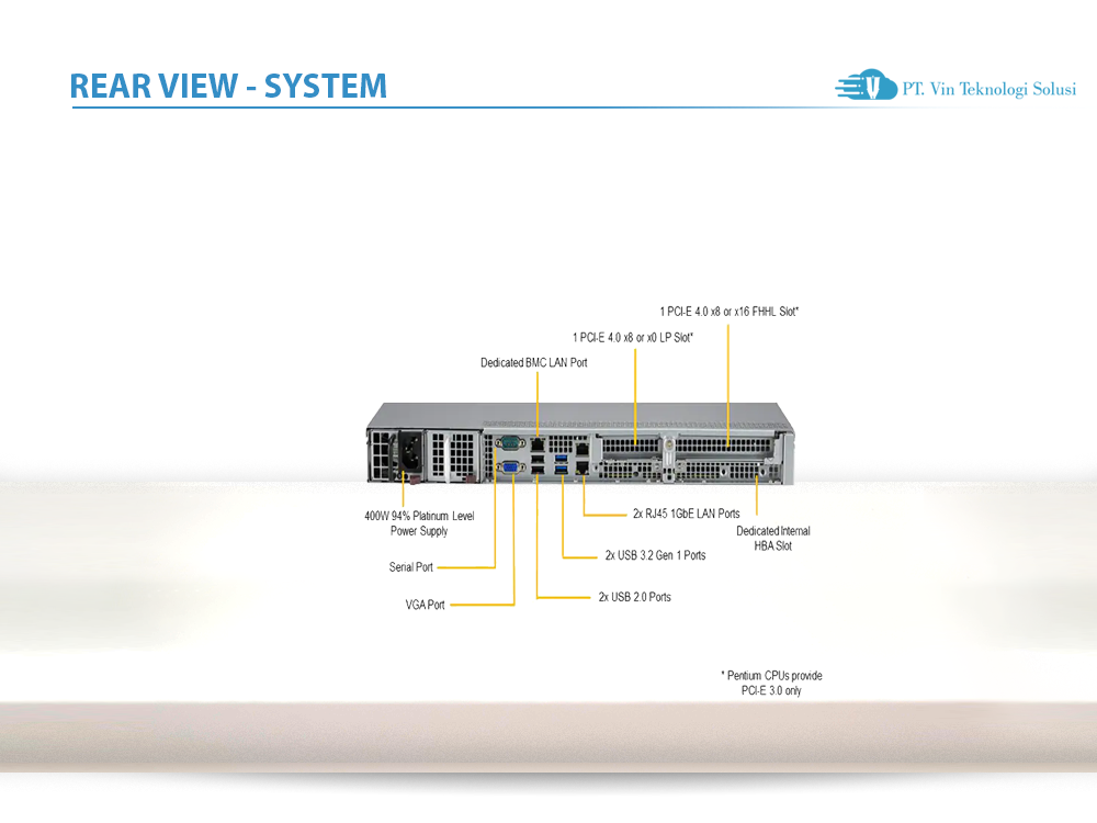 Supermicro Server Indonesia SYS-110T-M