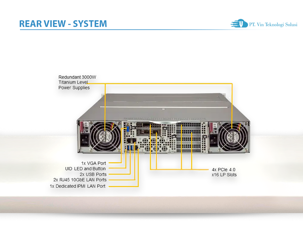 Supermicro Server Indonesia SYS-220GQ-TNAR+