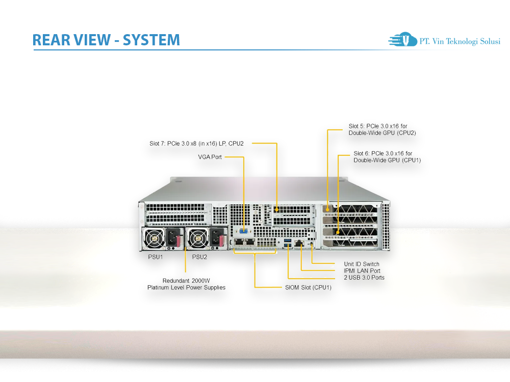 Supermicro Server Indonesia SYS-2029GP-TR