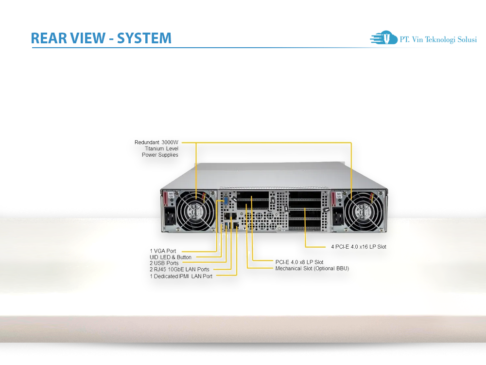 Supermicro Server Indonesia AS -2124GQ-NART+