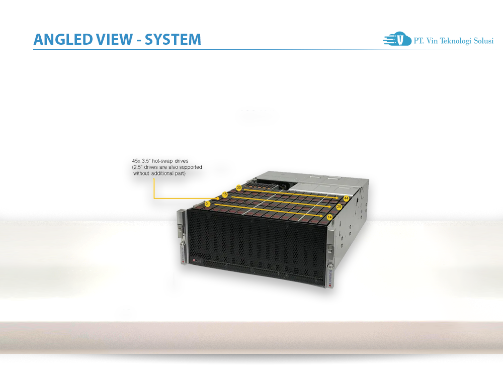 Supermicro Server Indonesia SSG-6049P-E1CR45H