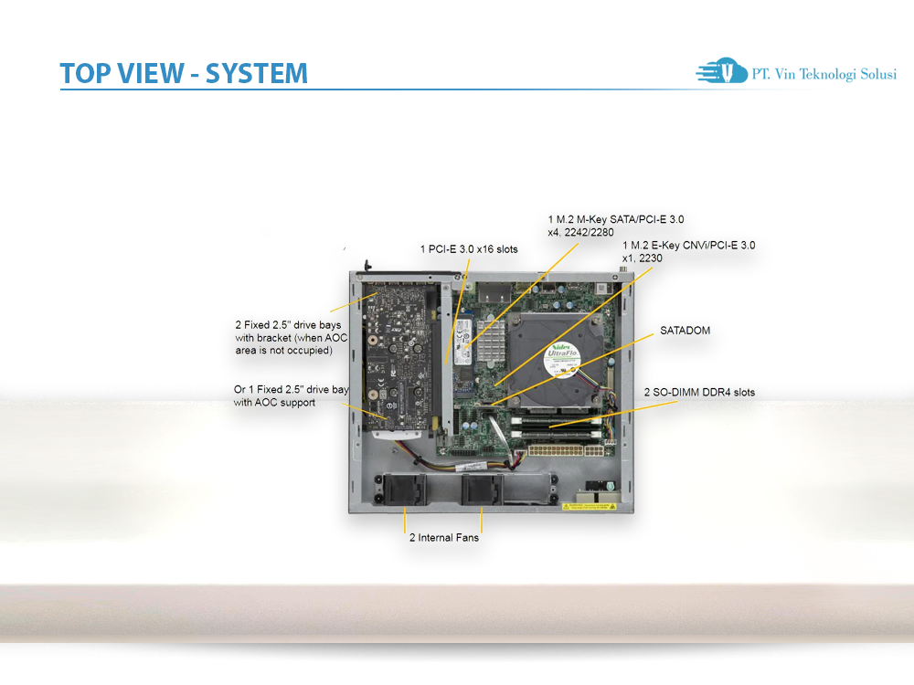 Supermicro Server Indonesia SYS-E300-12C