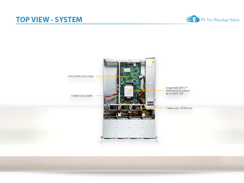 Supermicro Server Indonesia AS -2015SV-WTNRT