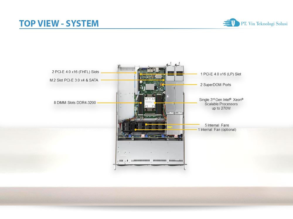Supermicro Server Indonesia SYS-510P-WTR