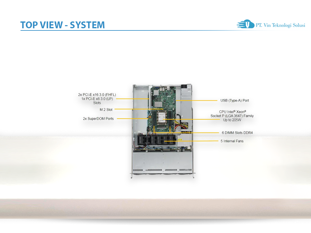 Supermicro Server Indonesia SYS-5019P-WT
