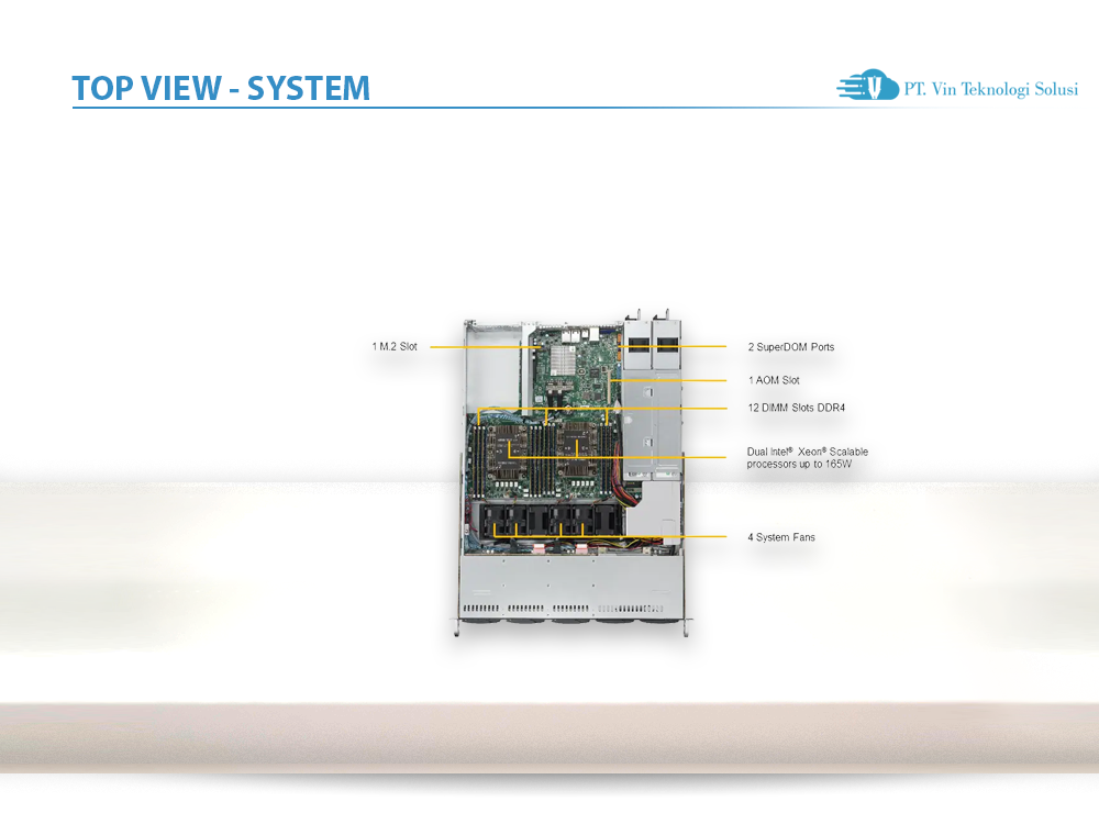 Supermicro Server Indonesia SYS-1029P-WTR
