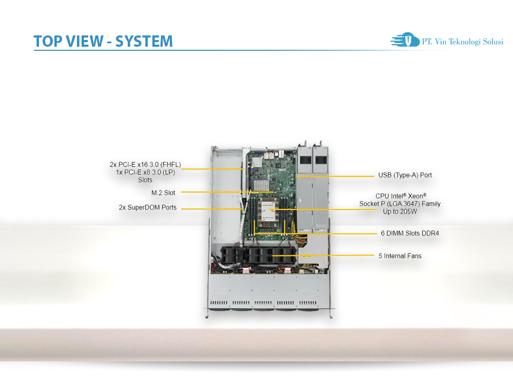 Supermicro Server Indonesia SYS-1019P-WTR