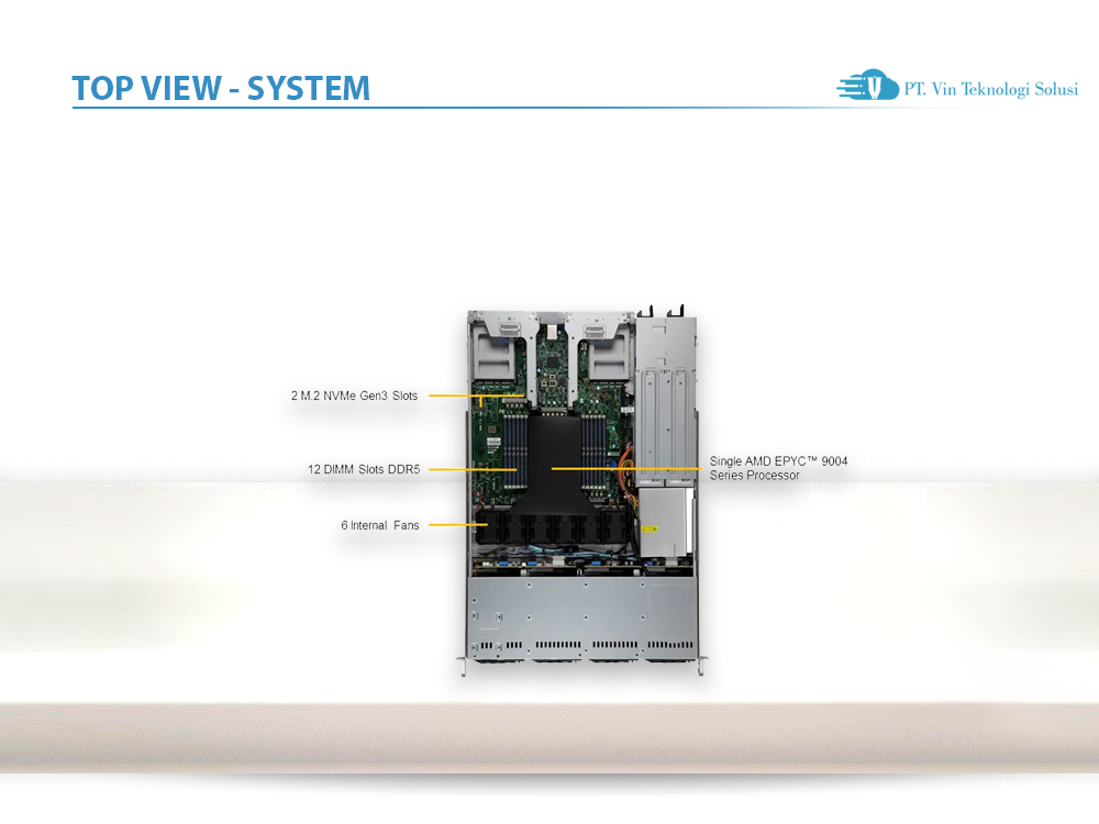 Supermicro Server Indonesia AS -1015CS-TNR