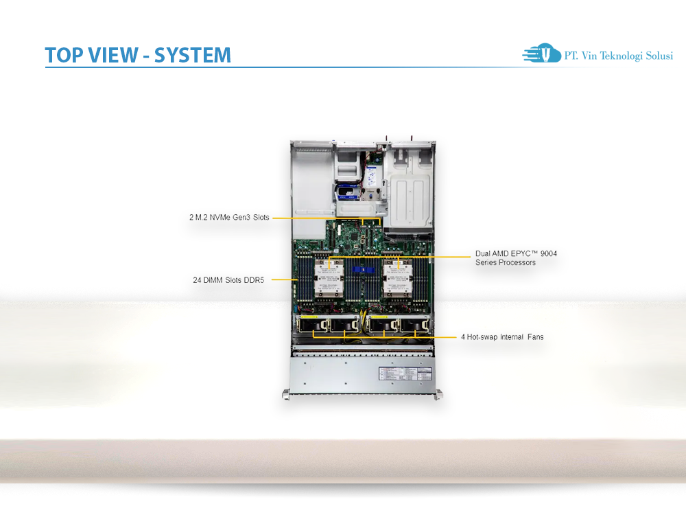 Supermicro Server Indonesia AS -2125HS-TNR