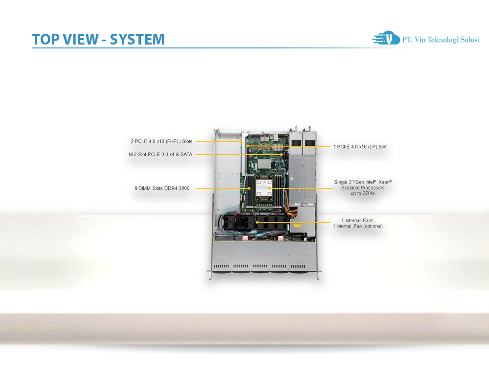 Supermicro Server Indonesia SYS-110P-WTR