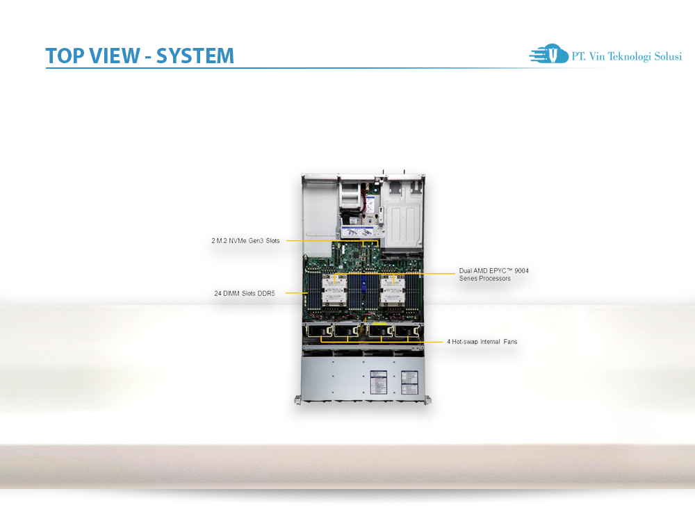 Supermicro Server Indonesia AS -2025HS-TNR