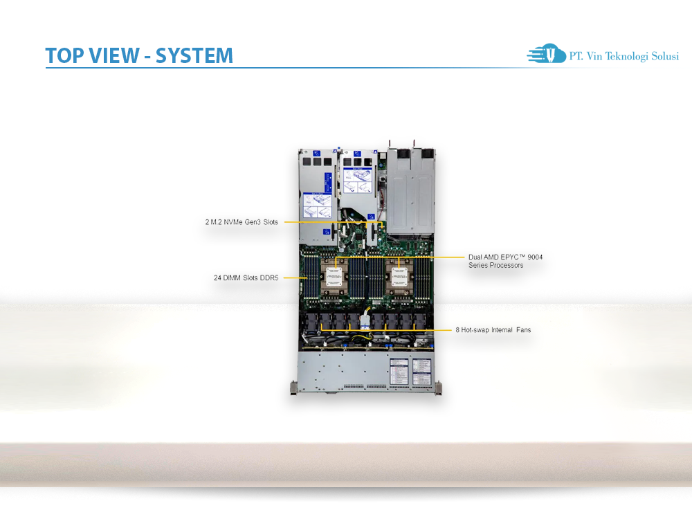 Supermicro Server Indonesia AS -1125HS-TNR