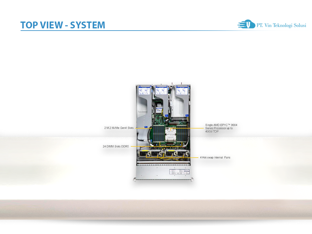 Supermicro Server Indonesia AS -2115HS-TNR
