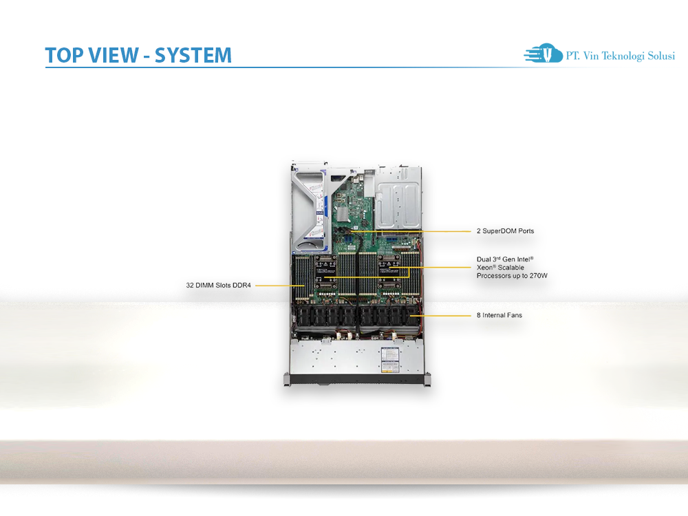Supermicro Server Indonesia SYS-120U-TNR