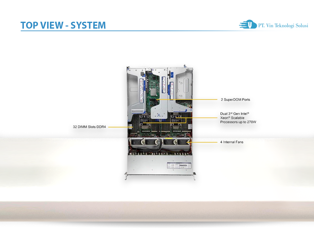 Supermicro Server Indonesia SYS-220U-TNR