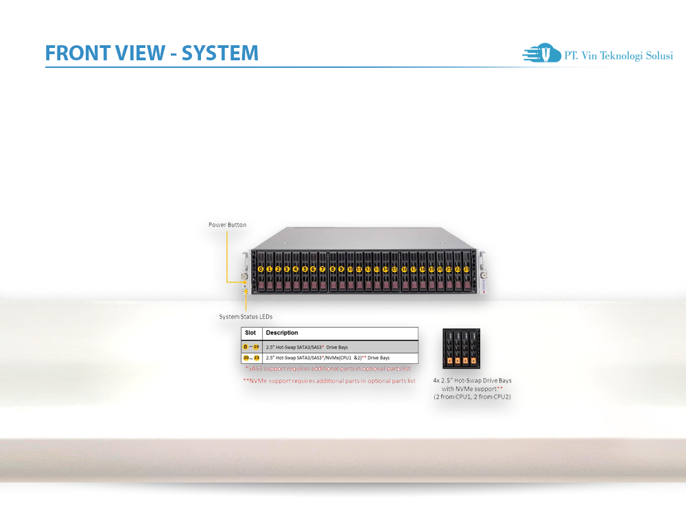 Supermicro Server Indonesia SYS-2029U-TR4