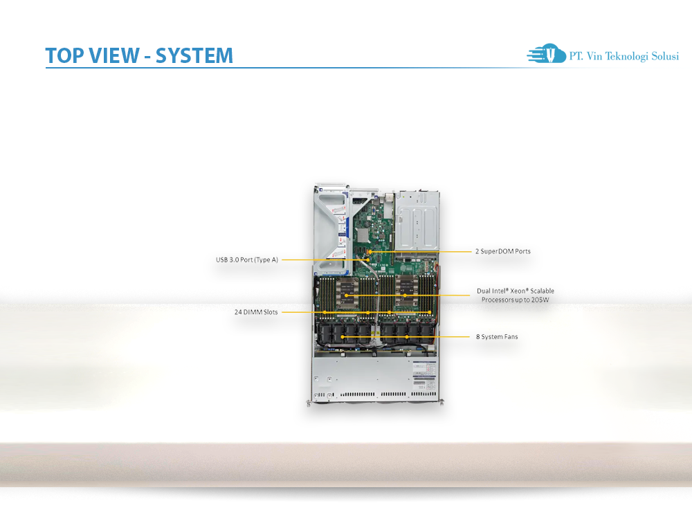 Supermicro Server Indonesia SYS-6019U-TR4