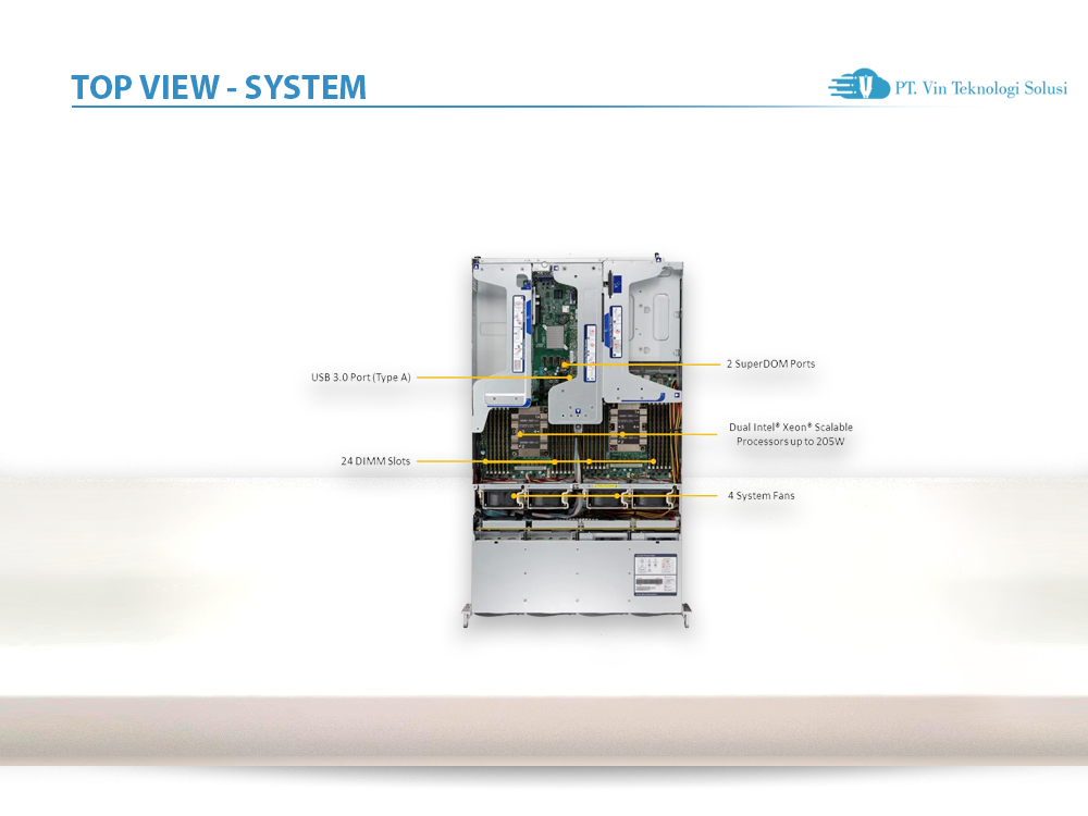 Supermicro Server Indonesia SYS-6029U-TR4